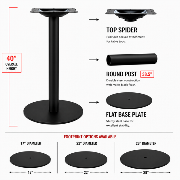 Globe Round Table Base - Flat Plate